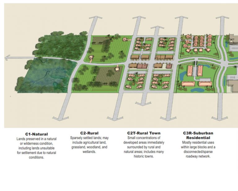 Complete Streets – Tampa Bay Next